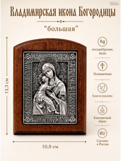 Икона Пресвятой Богородицы Владимирская